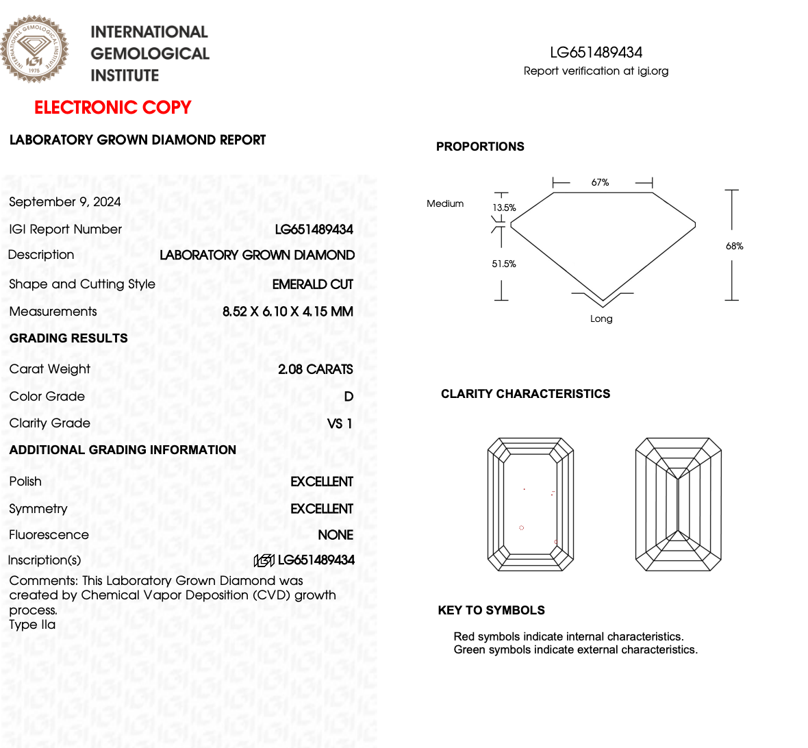 3.08 Emerald Cut Lab Diamond Engagement Ring with Pear Sides