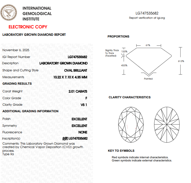 IGI certification for oval lab grown diamond