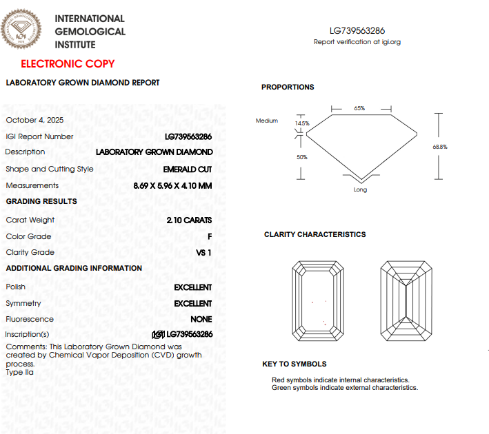 IGI certificate for 2.18ct emerald cut lab-grown diamond ring, F colour VS1 clarity