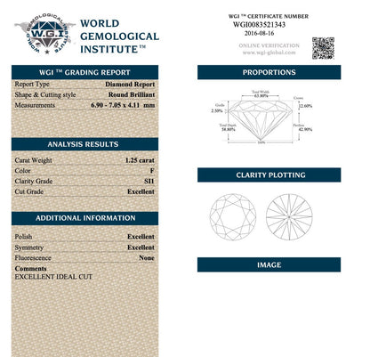 1.25ct Round Natural Diamond Solitaire Engagement Ring Platinum 950 WGI Certified