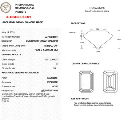 6.13cts Emerald Cut Lab-Grown Diamond Trilogy Ring – 18ct Yellow Gold | 3 IGI Certificates