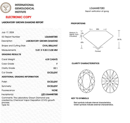 6.41cts Oval Cut Lab-Grown Diamond Trilogy Ring – 18ct Yellow Gold | 3 IGI Certificates