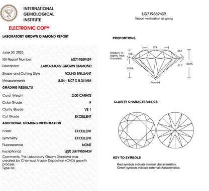 Round Brilliant 2ct Lab Created Diamond Solitaire Engagement Ring in 14ct Yellow Gold