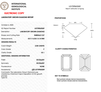 2.6cts Emerald Cut Lab-Grown Diamond Halo Ring – VS1 F Colour | 14ct Yellow Gold | IGI Certified