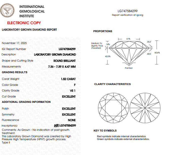 VS1 F colour round lab grown diamond certification